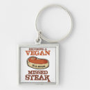 Search for steak key rings Funny