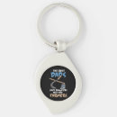 Search for coop key rings Farming