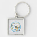 Search for earth space key rings Orbiting
