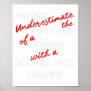 Search for graduation diploma posters Graduate