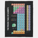 Search for table blankets Geek