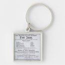 Search for performance key rings School