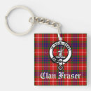 Search for fraser key rings Tartan