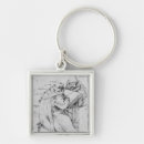 Search for pieter key rings Bruegel