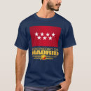 Search for madrid tshirts Espana
