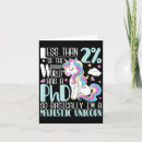 Search for phd cards Party