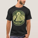 Search for magnetic clothing Metal