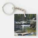 Search for river rocks key rings Park