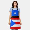 Search for carribean Puerto rico