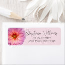 Search for pink grey return address labels Script