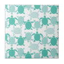 Search for aquatic tiles Abstract