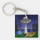 Search for abduction key rings Ufo