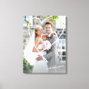 Search for cute wedding gifts Minimalist