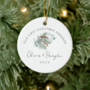 Search for eucalyptus christmas tree decorations Newlywed