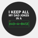 Search for dad cartoon stickers Kids birthday