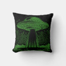 Search for ufo Paranormal