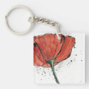 Search for floral cas key rings Contemporary