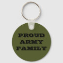 Search for military army key rings Service