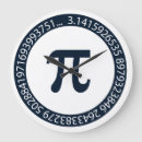 Search for irrational art Geek