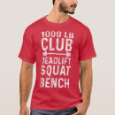 Search for 1000 tshirts Birthday