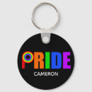 Search for marriage key rings Black