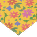 Search for yellow polka dots tablecloths For her