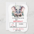 Search for unique elephant Blue