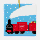 Search for steam train christmas tree decorations Xmas