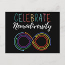 Search for autism awareness invitations Spectrum