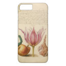 Search for manuscript iphone cases Floral