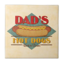 Search for dads tiles Chef