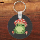 Search for aesthetic key rings Frog