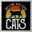 Search for cat girl posters Kitty