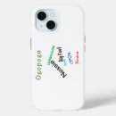 Search for mythical creatures iphone cases Sasquatch