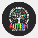Search for accept stickers Adhd