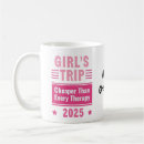 Search for cheaper mugs Vacation