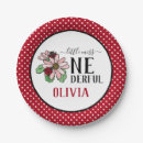 Search for birthday paper plates Unique