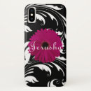 Search for pink gerbera iphone cases Girly