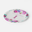 Search for 1st birthday plates Watercolor