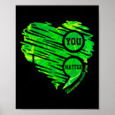 Search for environmental awareness posters Climate change