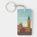 Search for united rectangular key rings London