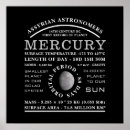Search for planet mercury posters Planets