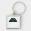 Search for emotional key rings Emotional support coworker
