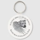 Search for bsl key rings Pitbull