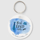 Search for moustache key rings Typography
