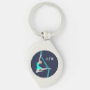 Search for silk key rings Acrobat
