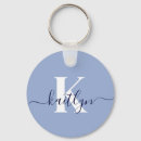 Search for modern blue key rings Navy
