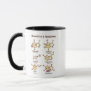 Search for science is awesome mugs Chemistry