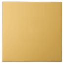 Search for trendy tiles Ceramic