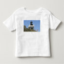 Search for castellated tshirts Architecture